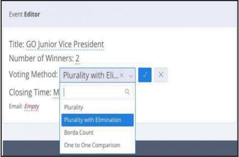 Ramaz Debuts Election Teach, Encounters Issues
