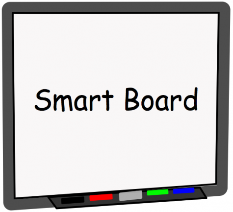 Rabbi Stern Gets the Smartboard to Work