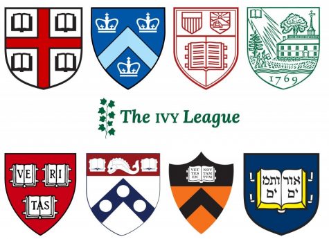 No Ivy, No Problem?