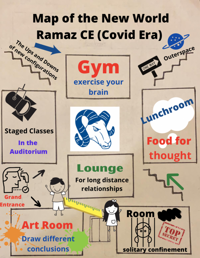 The New World of Ramaz