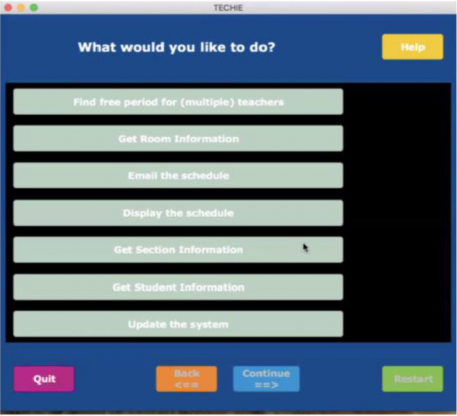 Techie+as+it+appears+for+teachers