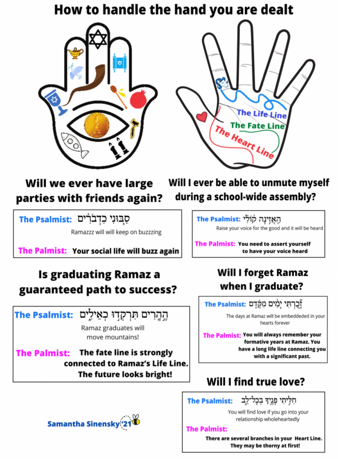 Psalmist vs. Palmist