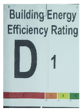 Ramaz’s Lowest Grade: The Energy Rating